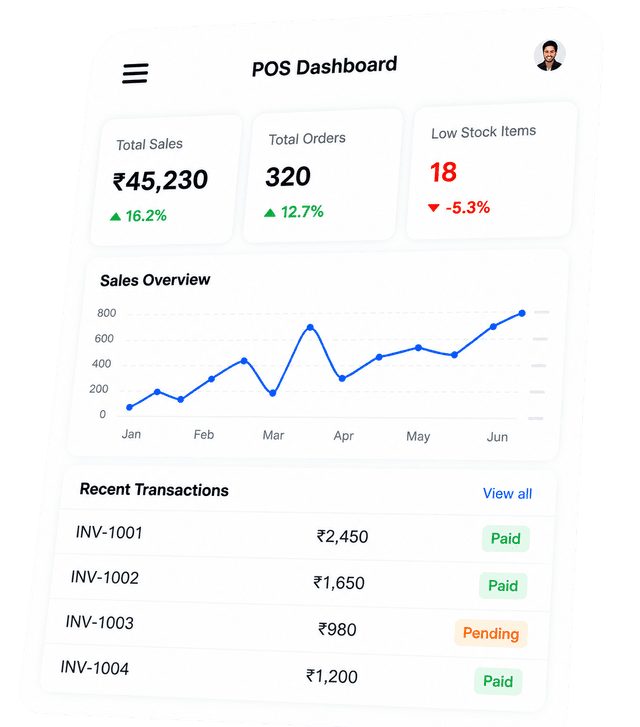 SaaS Billing & POS mobile dashboard mockup